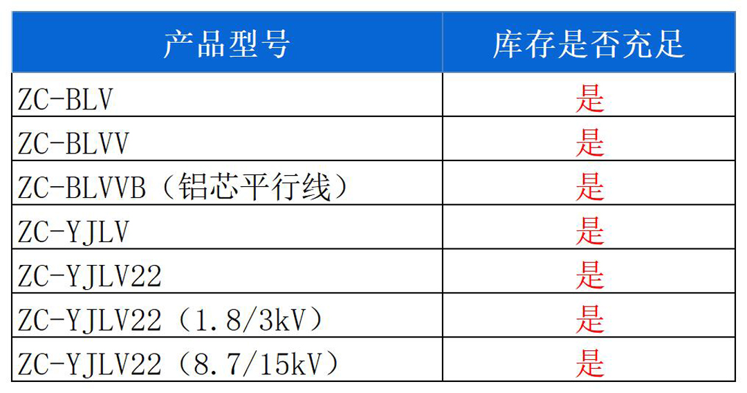 尊龙体育(中国区)官方网站