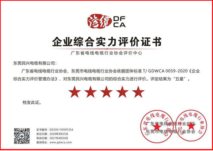 致敬奋斗者！五一劳动节尊龙体育电缆收获果实！