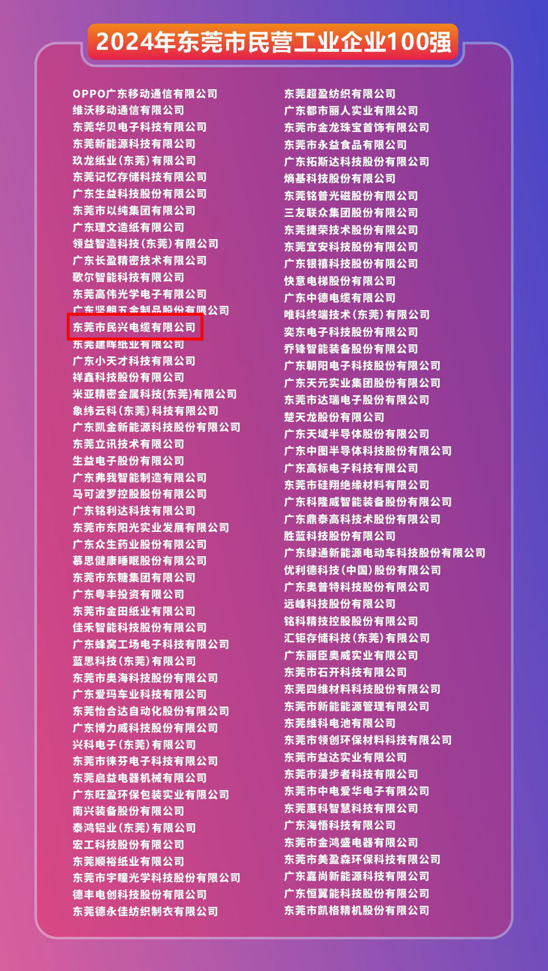 尊龙体育(中国区)官方网站